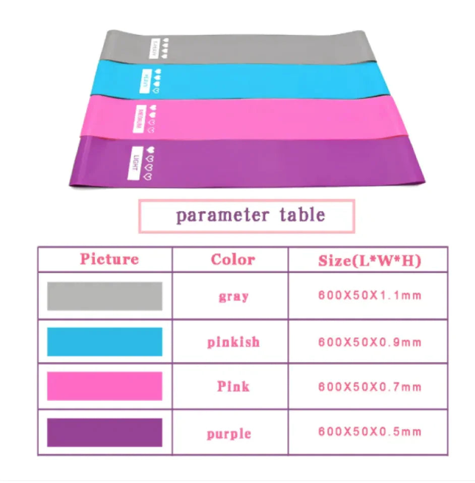 Resistance Bands