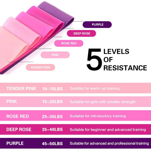 5 Pack Resistance Bands Set - Cozify
