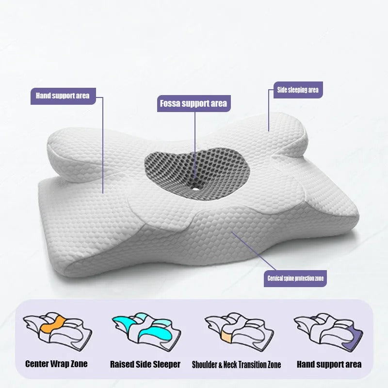 Orthopedic Memory Foam Pillow - Cozify