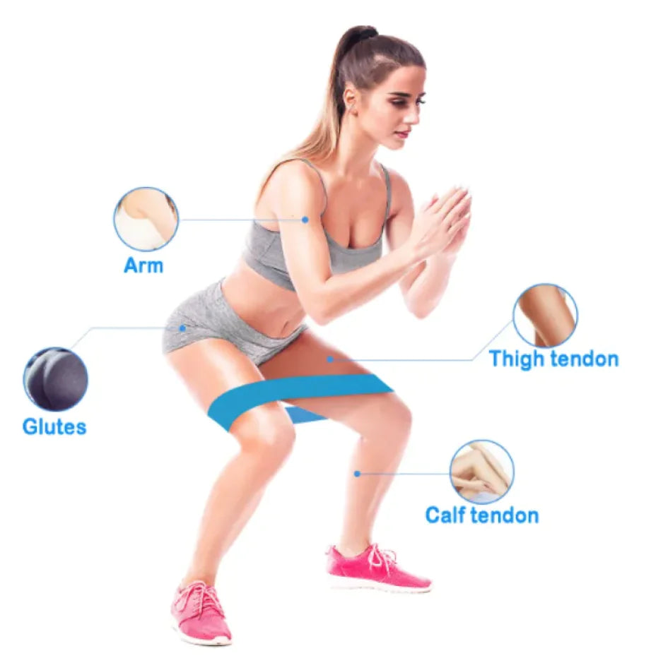 Resistance Bands